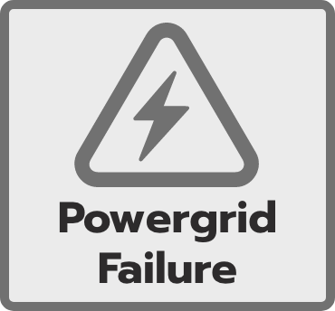 Disaster Scenarios - Powergrid Failure